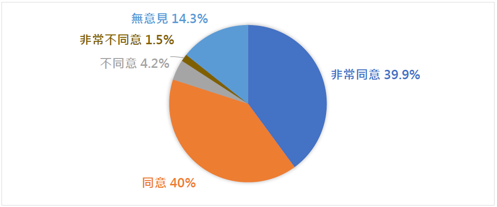 圖九.png