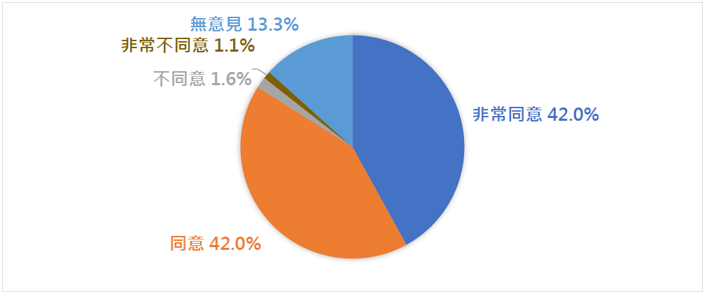 圖十.png