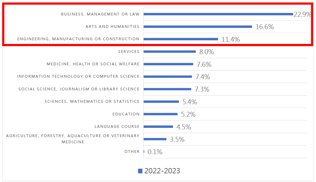 Figure 6.png