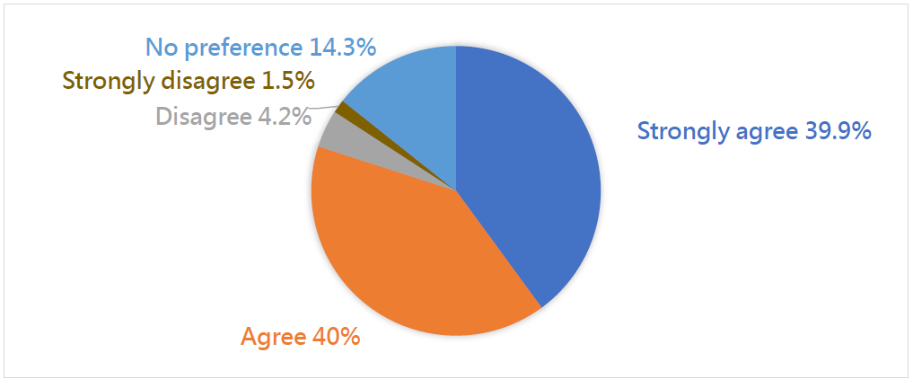 Figure 9.png