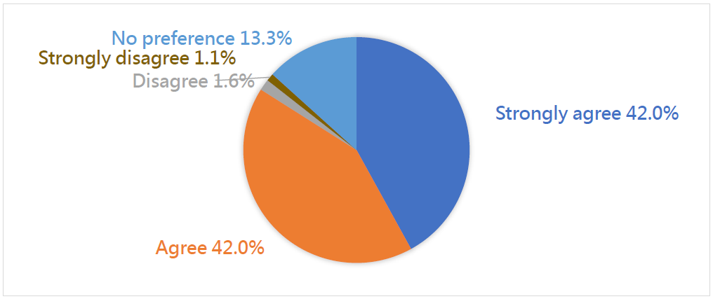 Figure 10.png