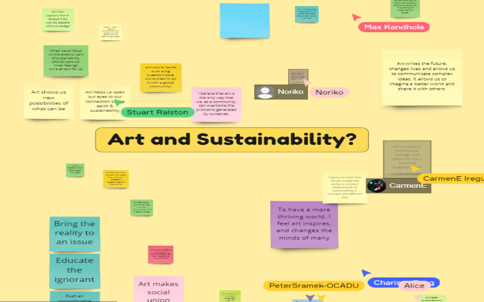 The multidisciplinary group of the Graduate Institute of Transdisciplinary Performing Arts, NTUA, participates in the INTAC Sustainability Jam.